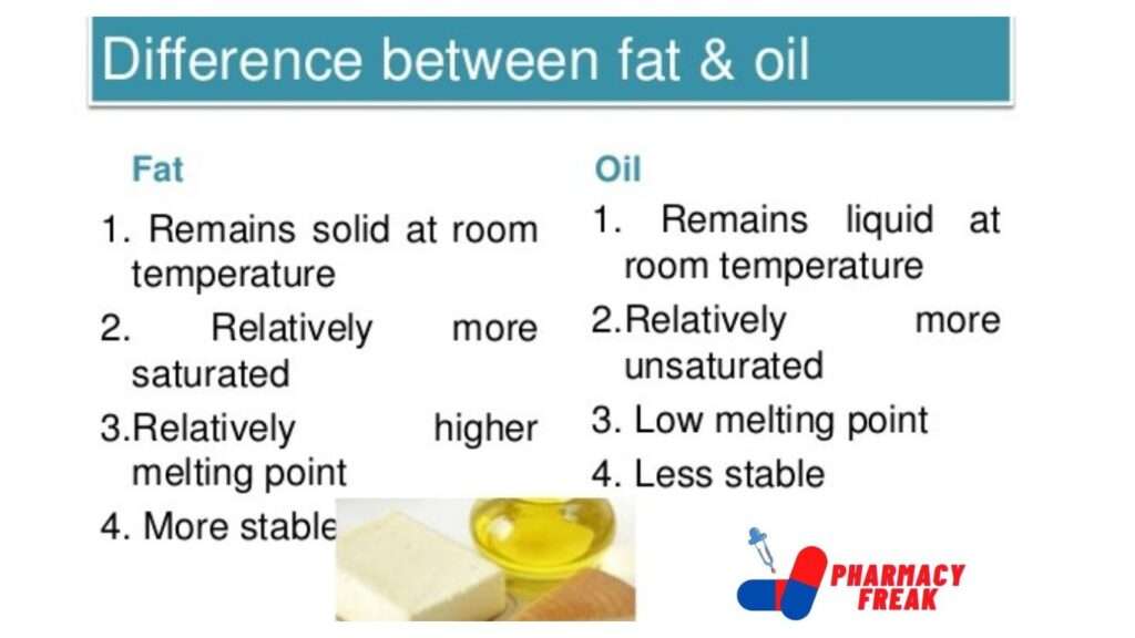 difference between fats and oil