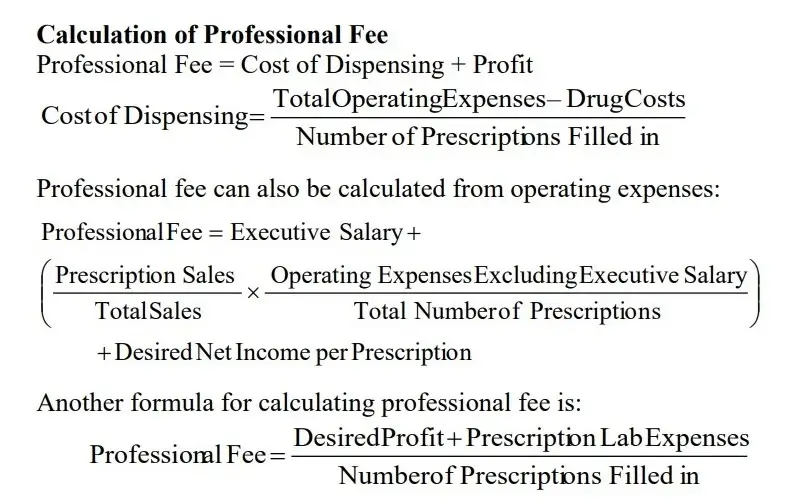 Calculation of professional fee in hospital pharmacy