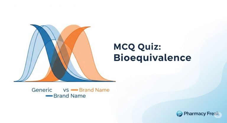 MCQ Quiz-Bioequivalence