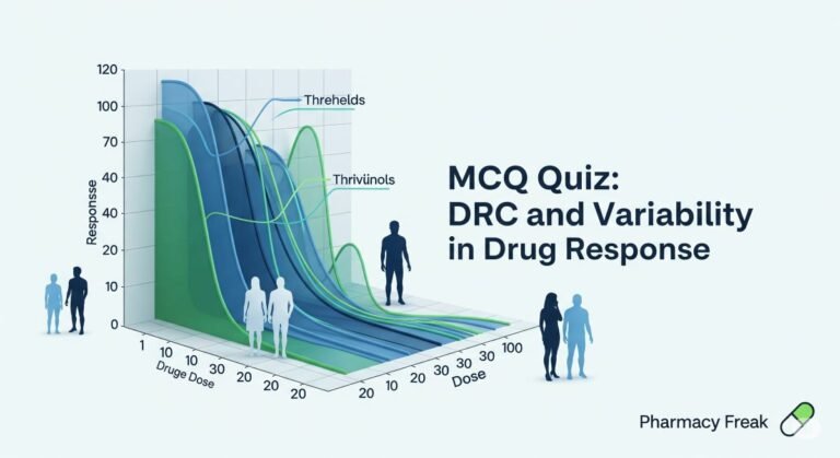 MCQ Quiz- DRC and Variability Drug Response