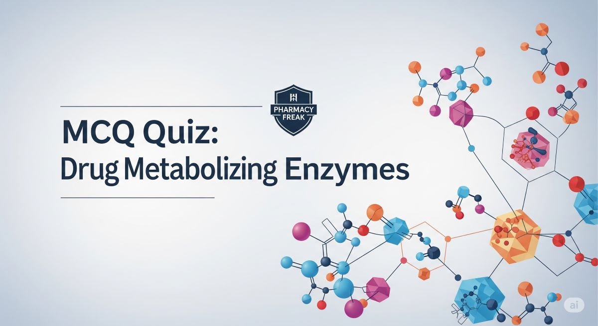 MCQ Quiz-Drug Metabolizing Enzymes