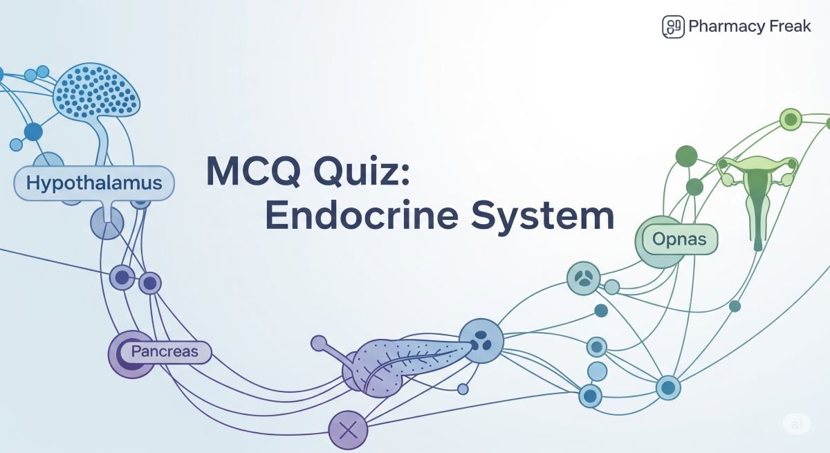 MCQ Quiz-Endocrine System
