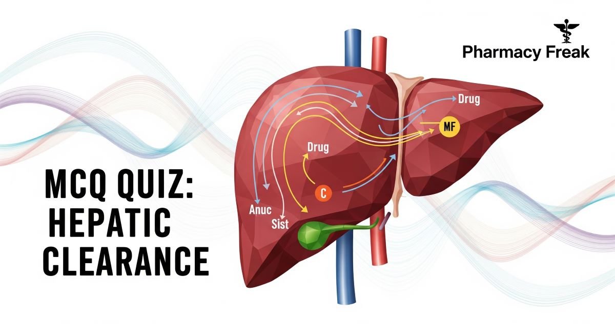 MCQ Quiz-Hepatic Clearance