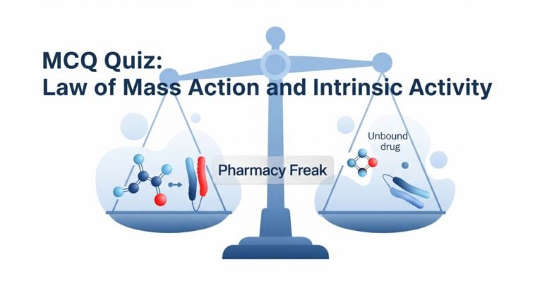 MCQ Quiz-Law of Mass Action and Intrinsic Activity