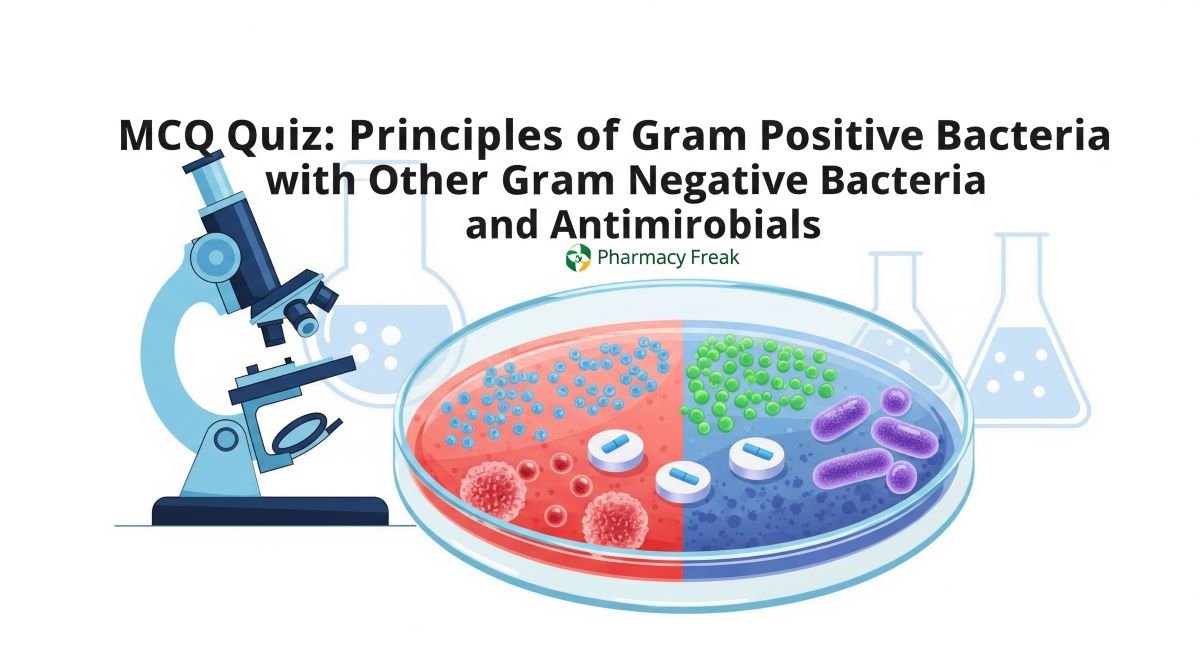 MCQ Quiz-Principles of Gram Positive Bacteria with other Gram Negative Bacteria and Antimicrobials