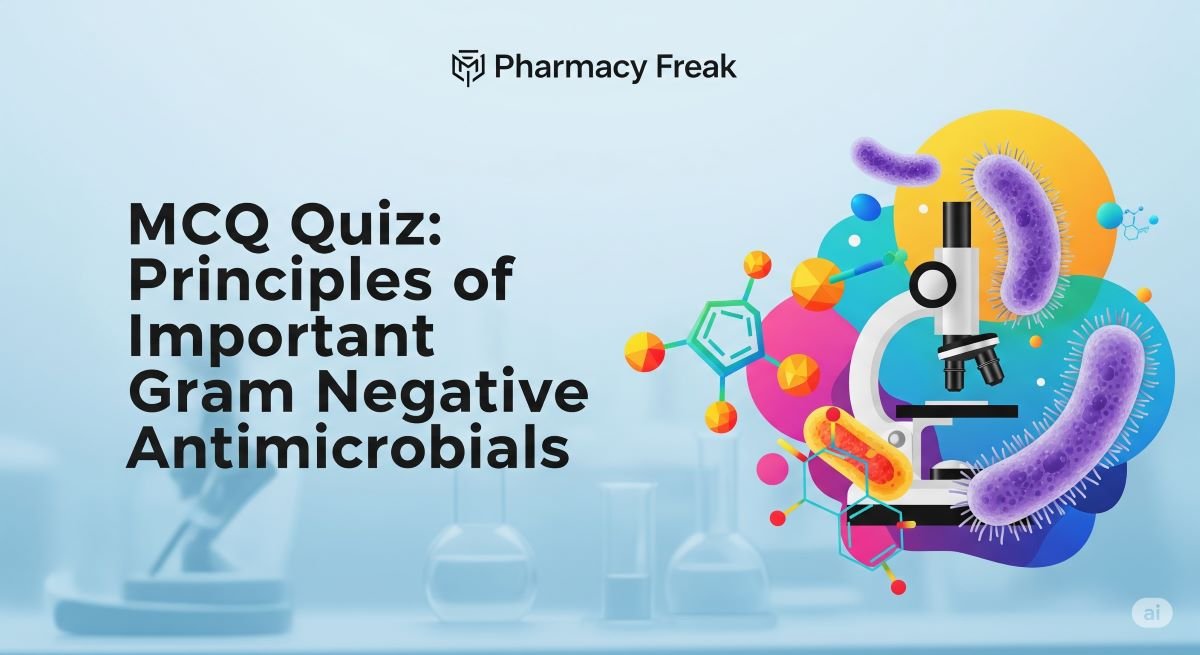 MCQ Quiz-Principles of Important Gram Negative Antimicrobials