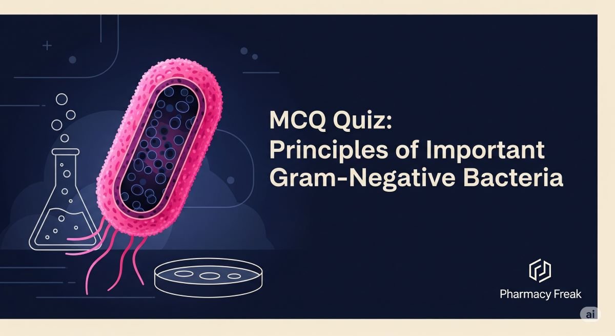 MCQ Quiz-Principles of Important Gram Negative Bacteria