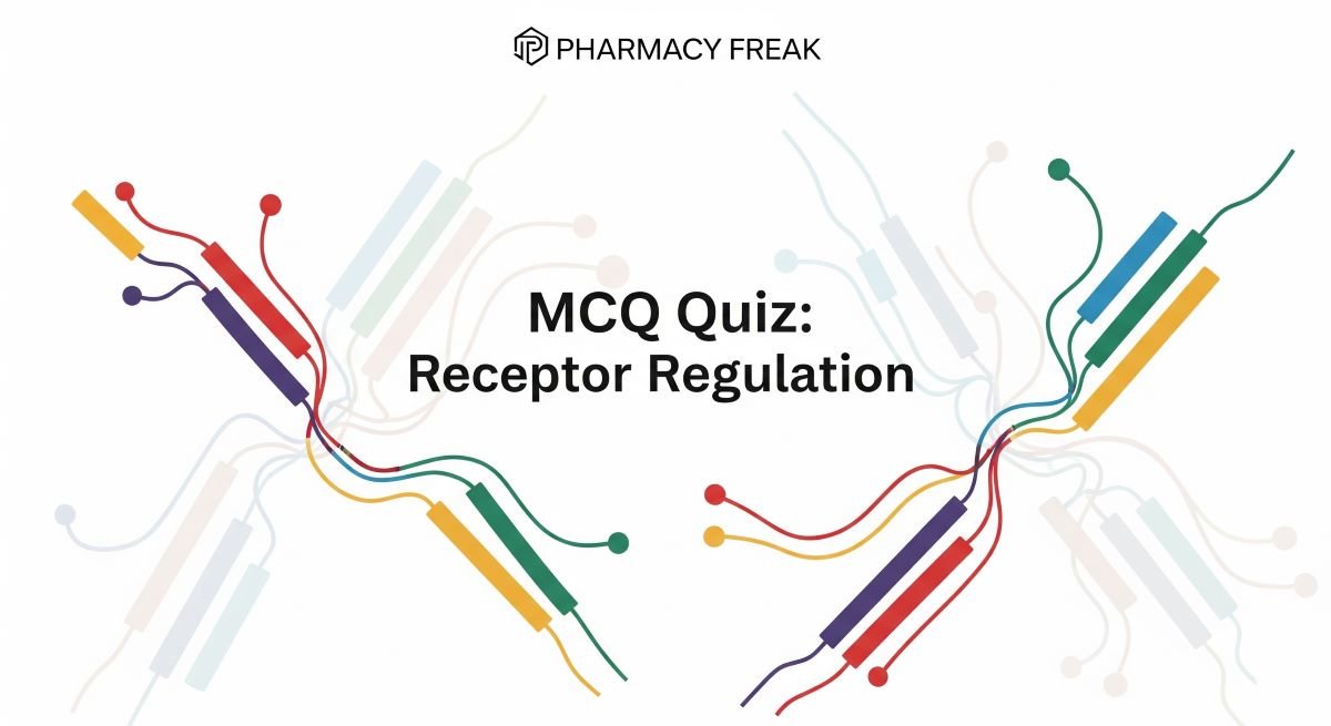 MCQ Quiz-Receptor Regulation