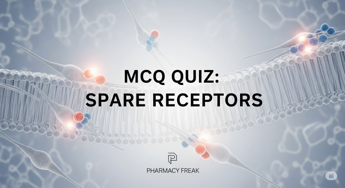 MCQ Quiz-Spare Receptors