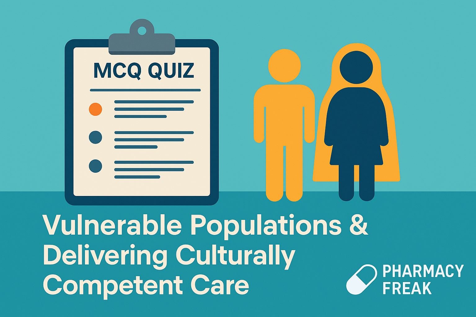 MCQ Quiz-Vulnerable Populations & Delivering Culturally Competent Care
