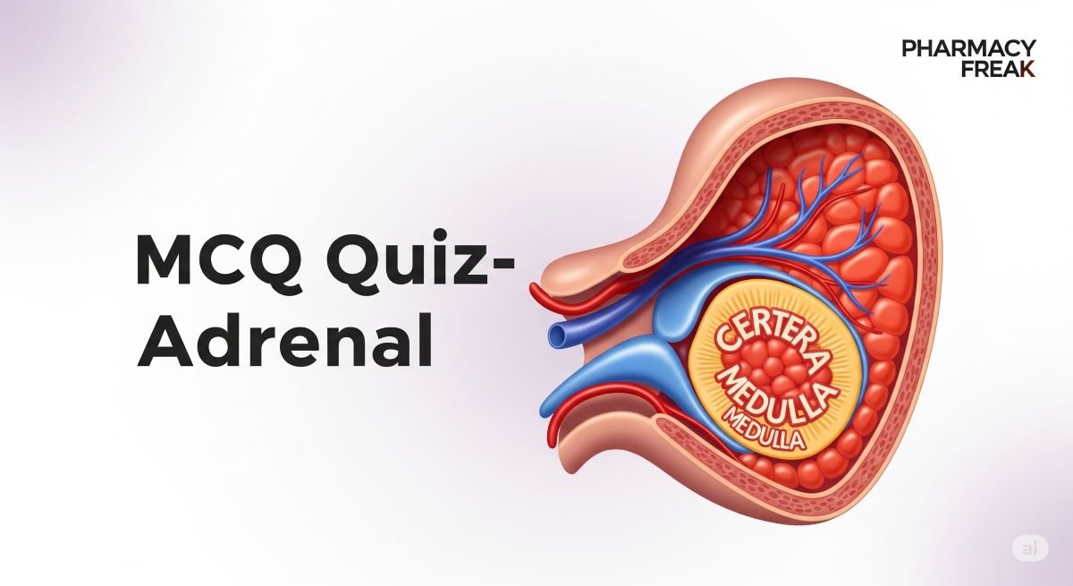 MCQ Quiz-Adrenal