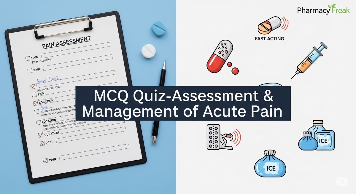 MCQ Quiz-Assessment & Management of Acute Pain