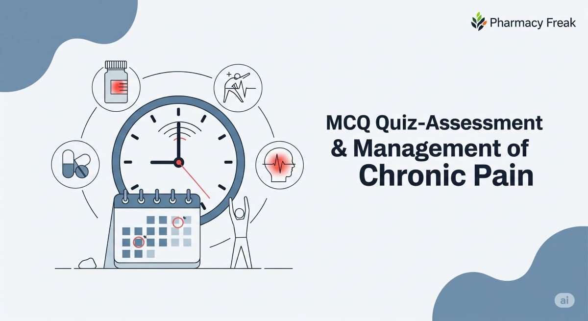 MCQ Quiz-Assessment & Management of Chronic