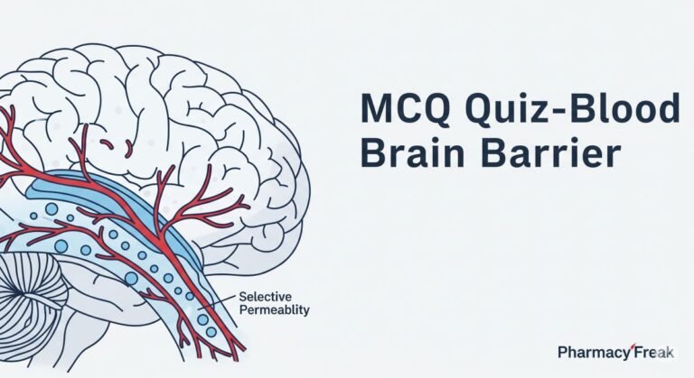 MCQ Quiz- Blood Brain Barrier