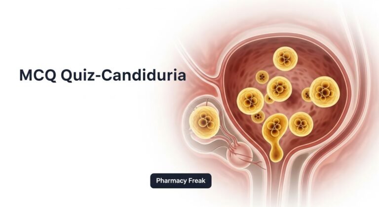 MCQ Quiz-Candiduria