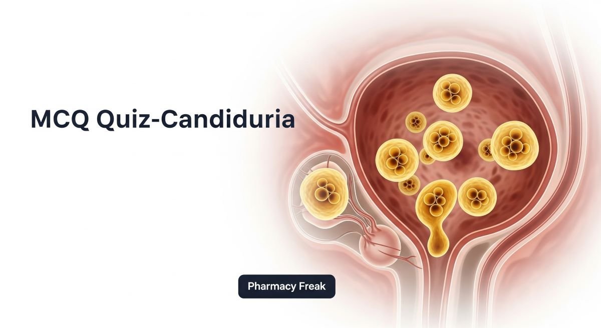 MCQ Quiz-Candiduria