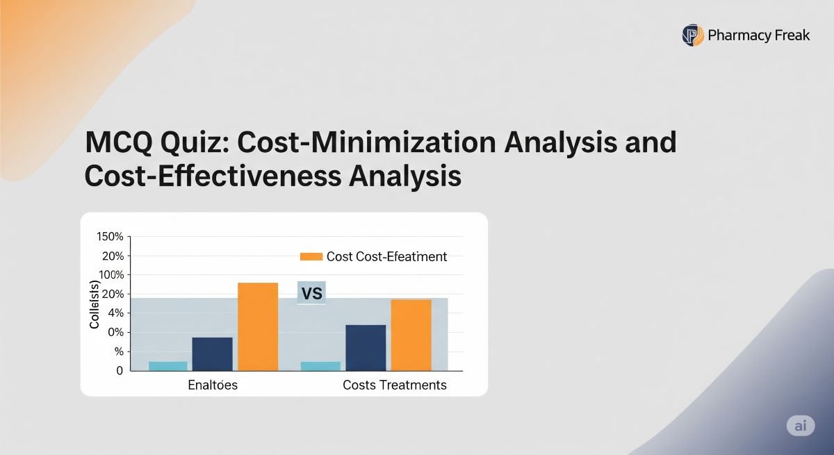 MCQ Quiz-Cost-Minimization Analysis and Cost-Effectiveness