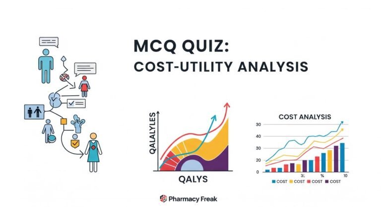 MCQ Quiz- Cost-Utility Analysis