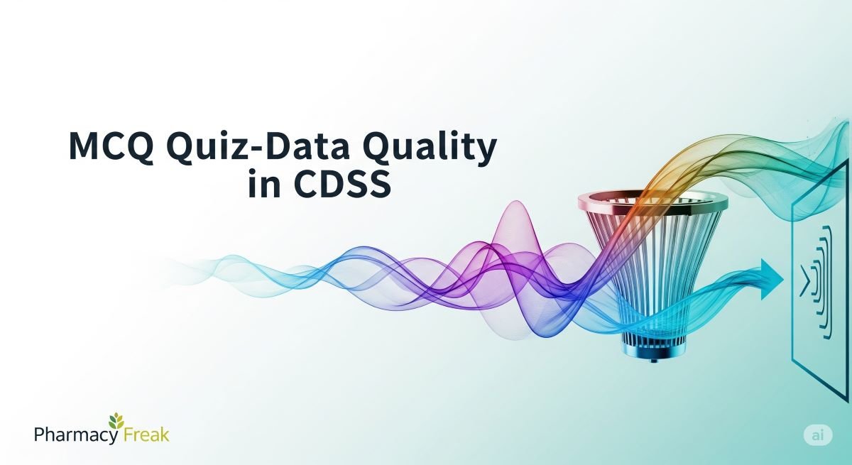 MCQ Quiz- Data Quality in CDSS