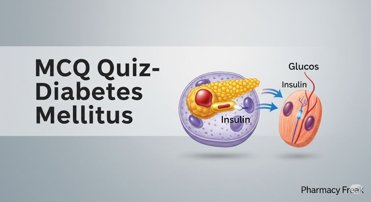 MCQ Quiz-Diabetes Mellitus