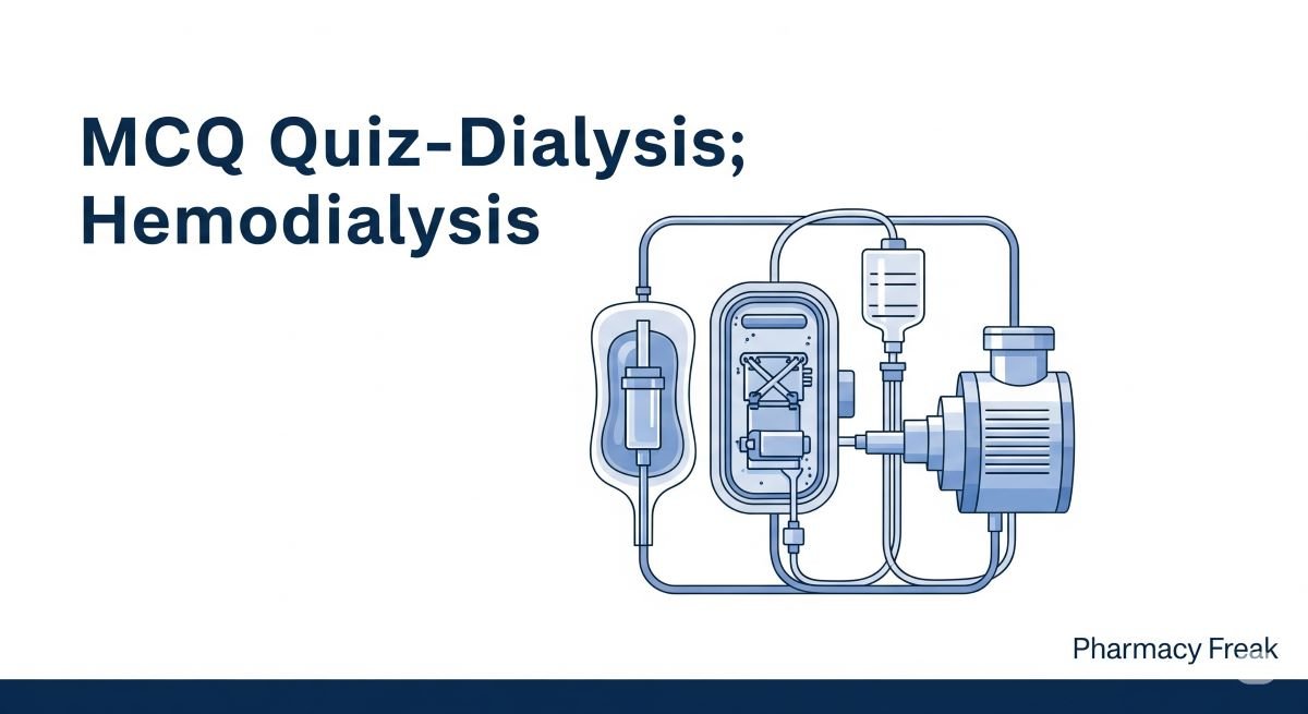 MCQ Quiz-Dialysis-Hemodialysis