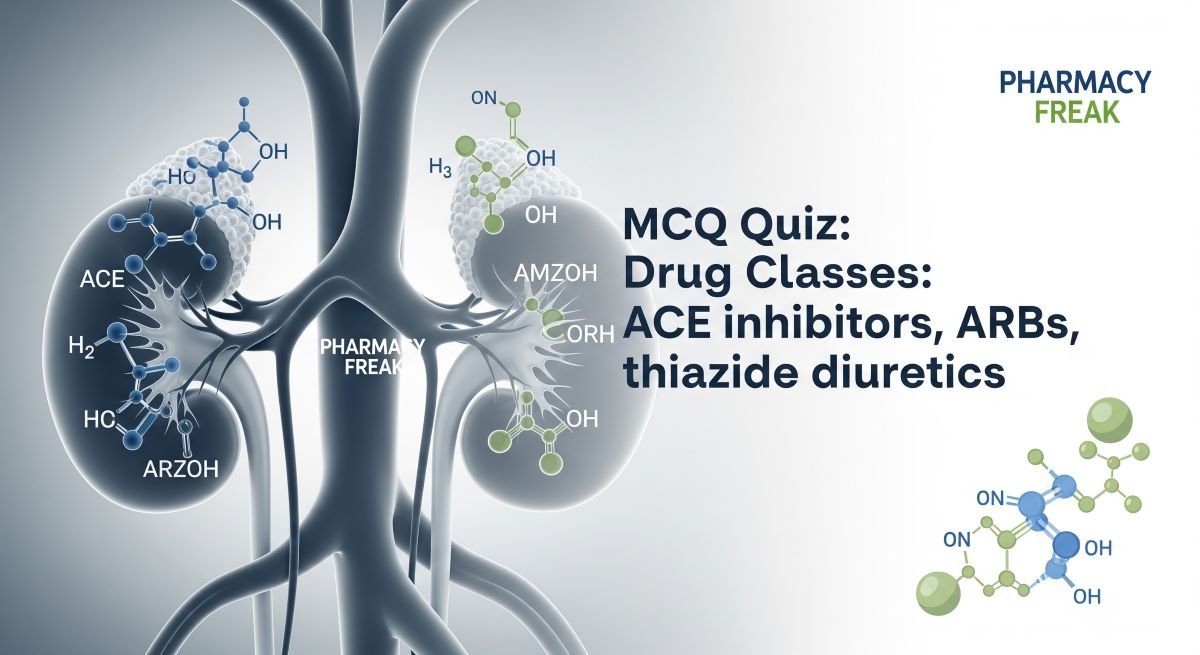 MCQ Quiz-Drug Classes- ACE inhibitors, ARBs, thiazide diuretics
