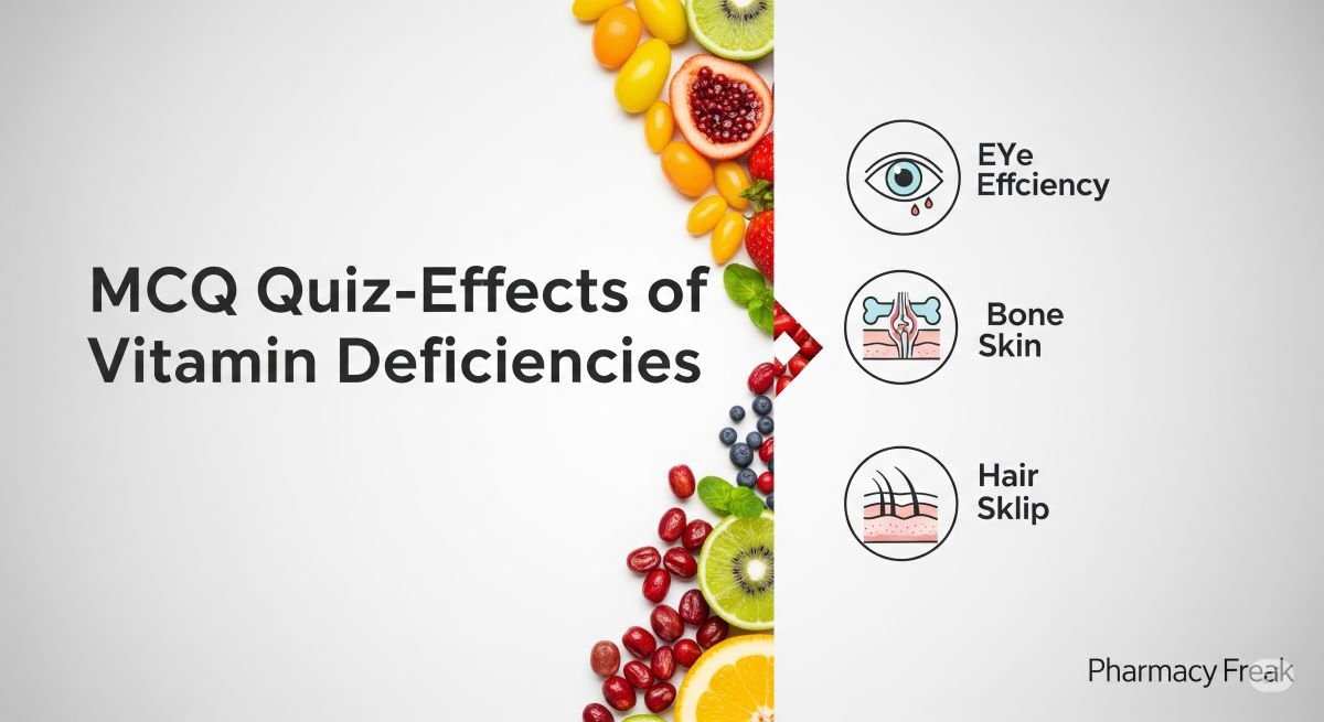 MCQ Quiz-Effects of Vitamin Deficiencies