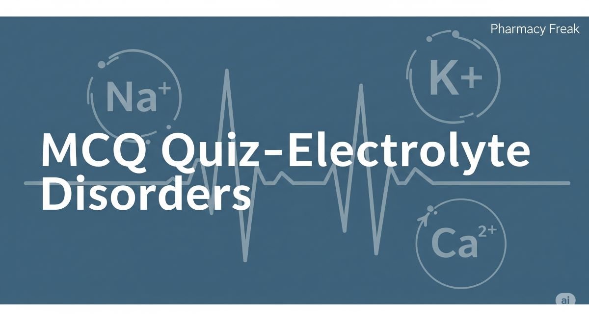 MCQ Quiz-Electrolyte Disorders