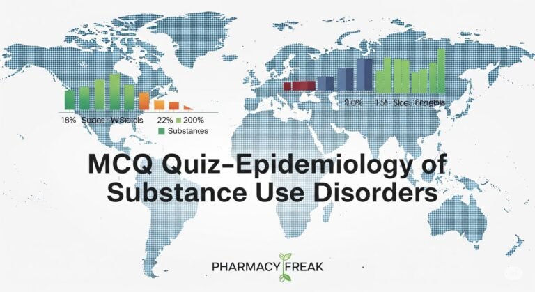 MCQ Quiz-Epidemiology of Substance Use Disorders