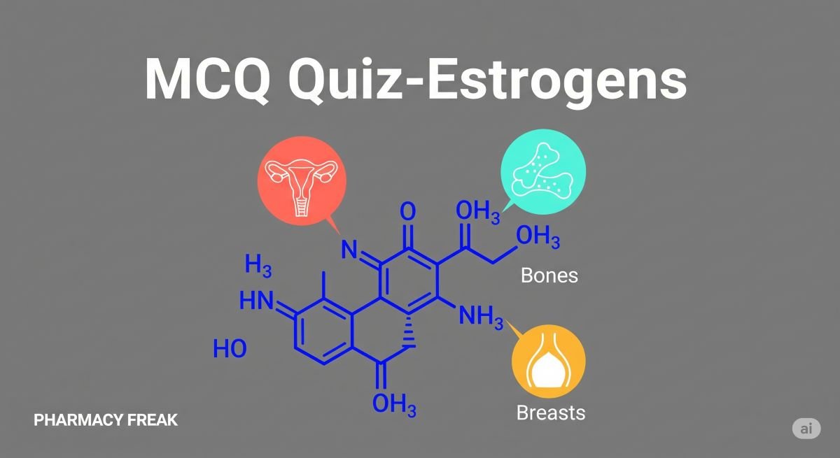 MCQ Quiz-Estrogens