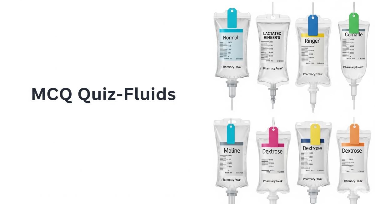 MCQ Quiz-Fluids