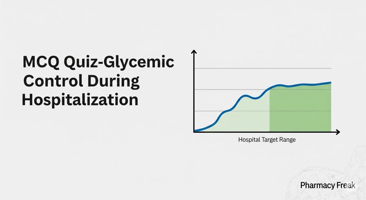 MCQ Quiz-Glycemic Control During Hospitalization
