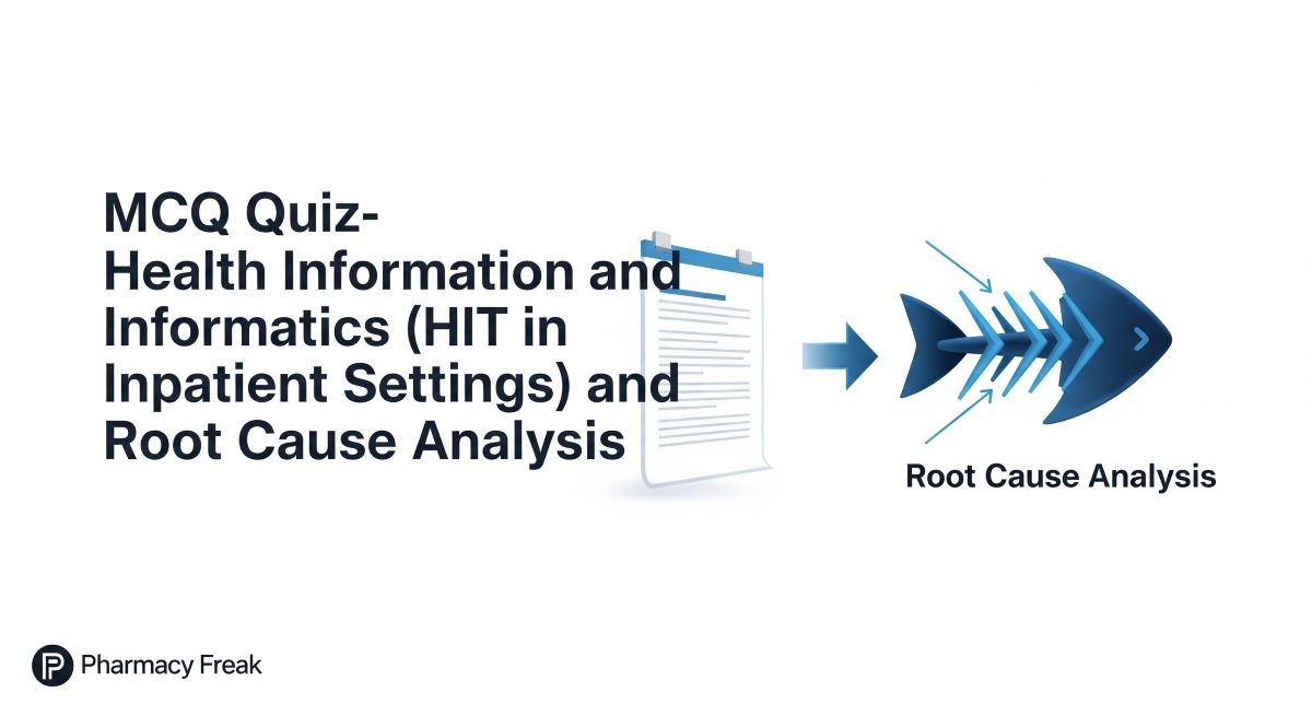 MCQ Quiz-Health information and informatics (HIT in Inpatient Settings) and Root Cause Analysis