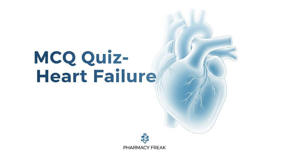 MCQ Quiz-Heart Failure
