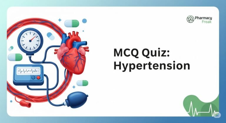 MCQ Quiz-Hypertension