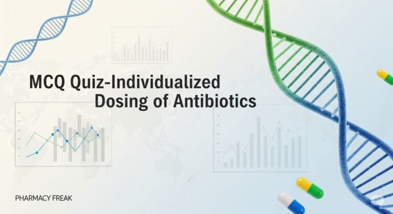 MCQ Quiz-Individualized Dosing of Antibiotics