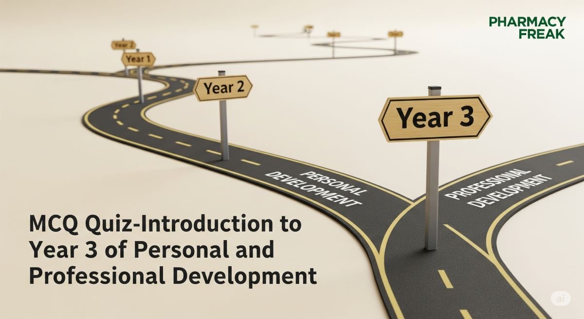 MCQ Quiz-Introduction to Year 3 of Personal and Professional Development