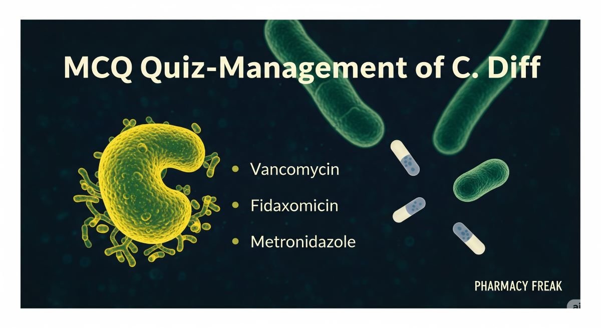 MCQ Quiz-Management of C.Diff