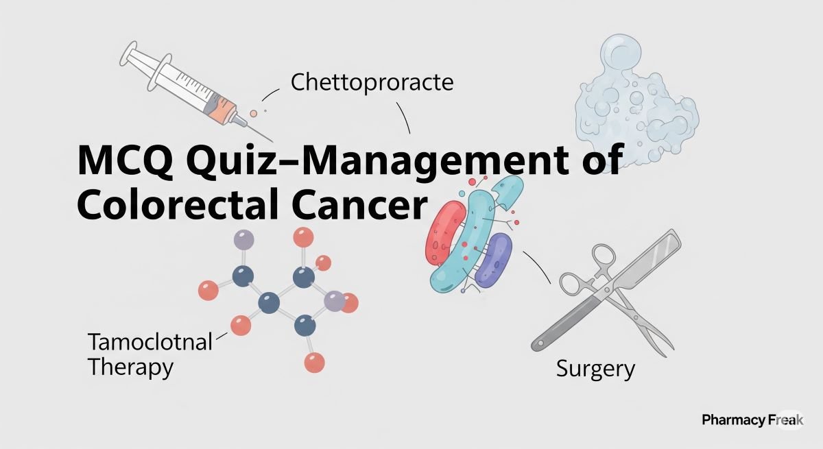 MCQ Quiz-Management of Colorectal Cancer