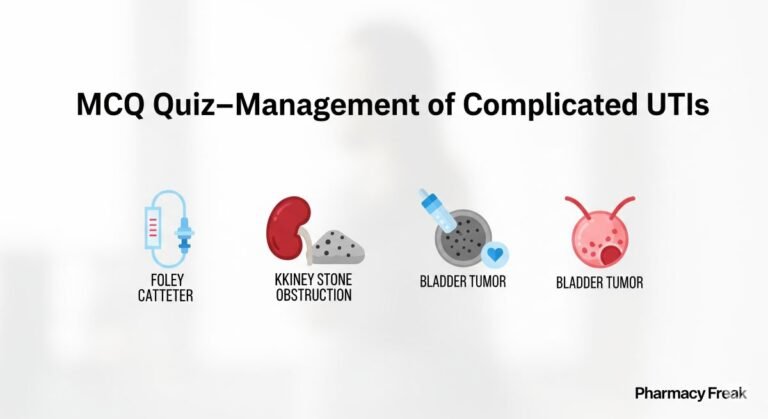 MCQ Quiz-Management of Complicated UTIs