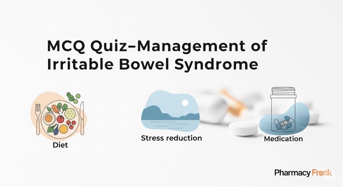 MCQ Quiz-Management of Irritable Bowel Syndrome