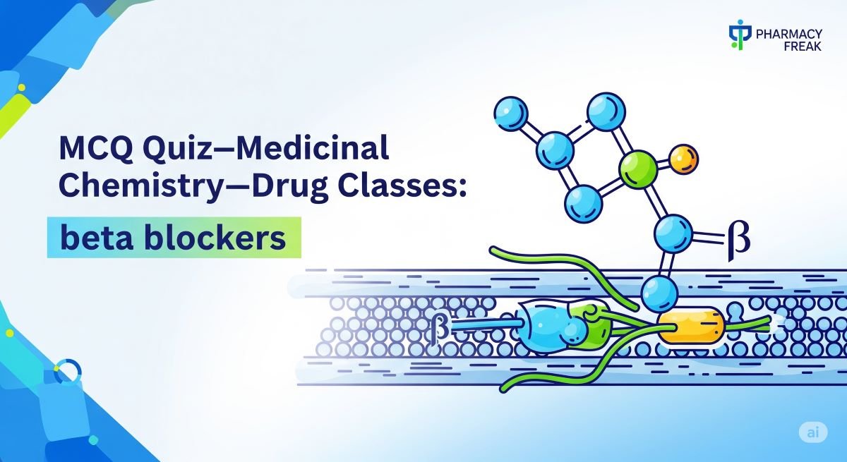 MCQ Quiz-Medicinal Chemistry - Drug Classes-Beta Blockers
