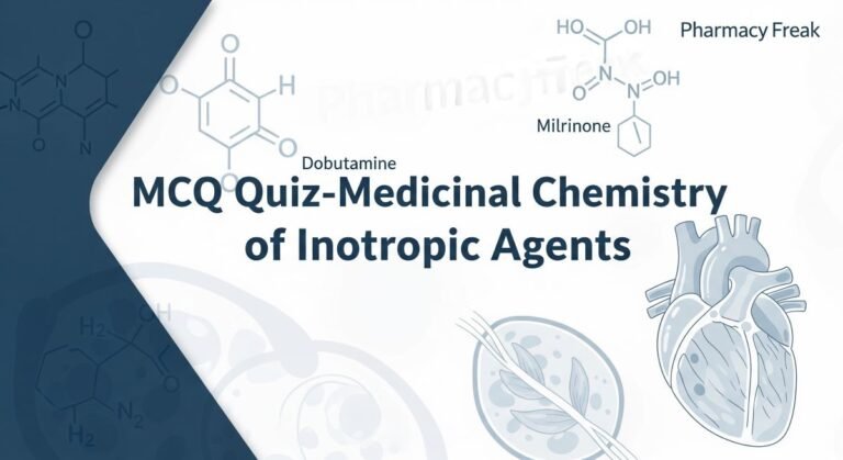 MCQ Quiz-Medicinal Chemistry of Inotropic Agents
