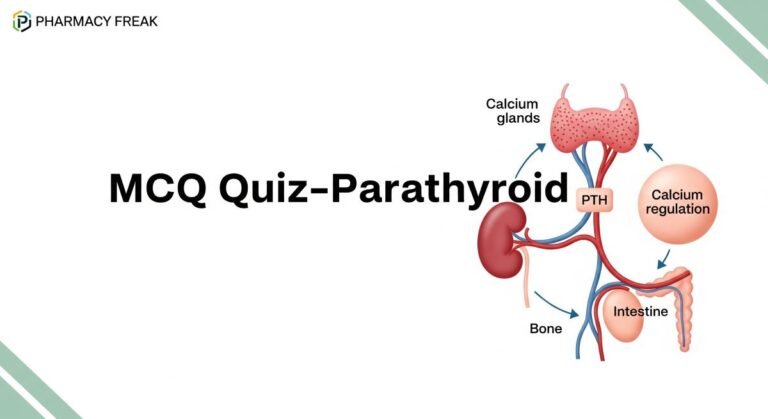 MCQ Quiz-Parathyroid