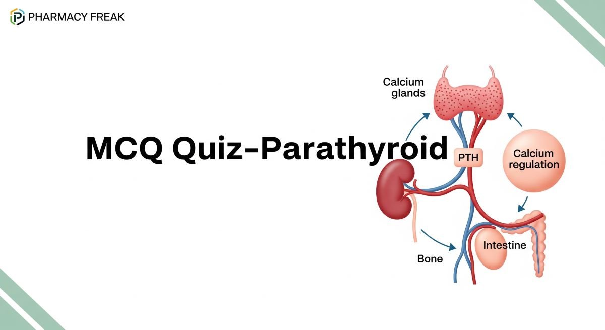 MCQ Quiz-Parathyroid