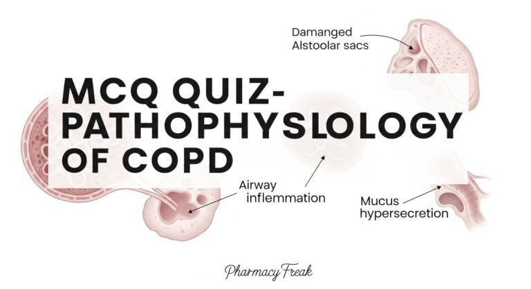 MCQ Quiz-Pathophysiology of COPD