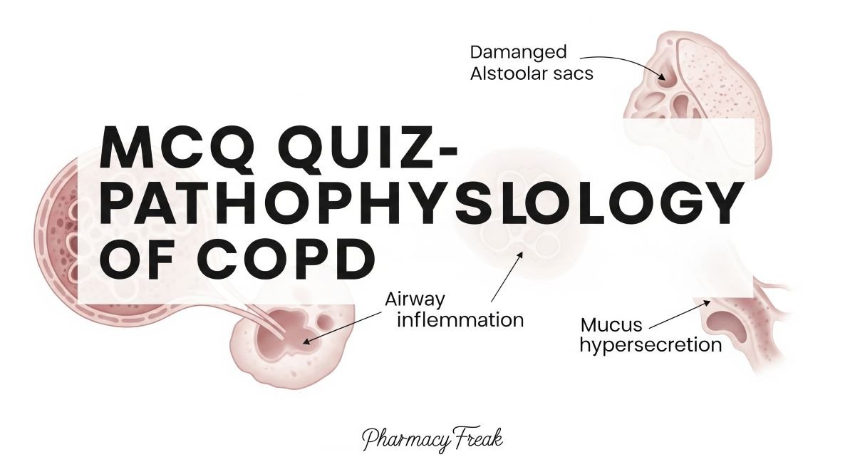 MCQ Quiz-Pathophysiology of COPD