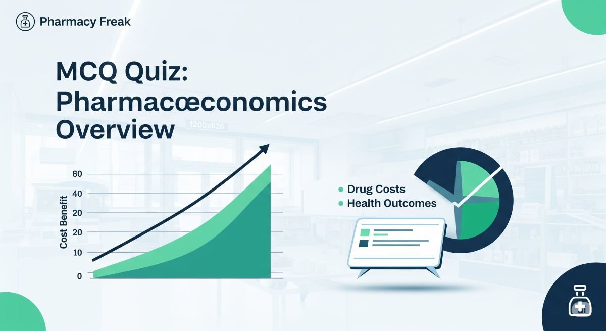 MCQ Quiz-Pharmacoeconomics overview