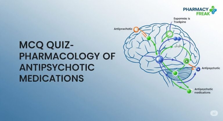 MCQ Quiz- Pharmacology of Antipsychotic Medication