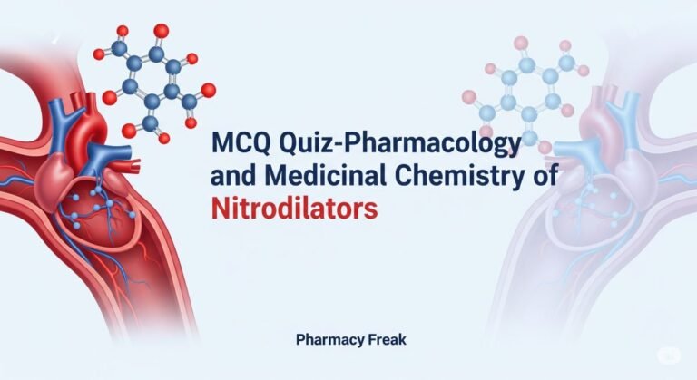 MCQ Quiz-Pharmacology and Medicinal Chemistry of Nitrodilators